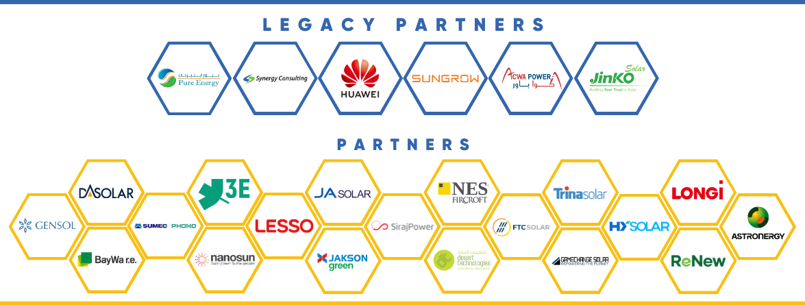 MESIA Founders and Partners