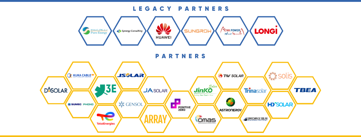 MESIA Founders and Partners